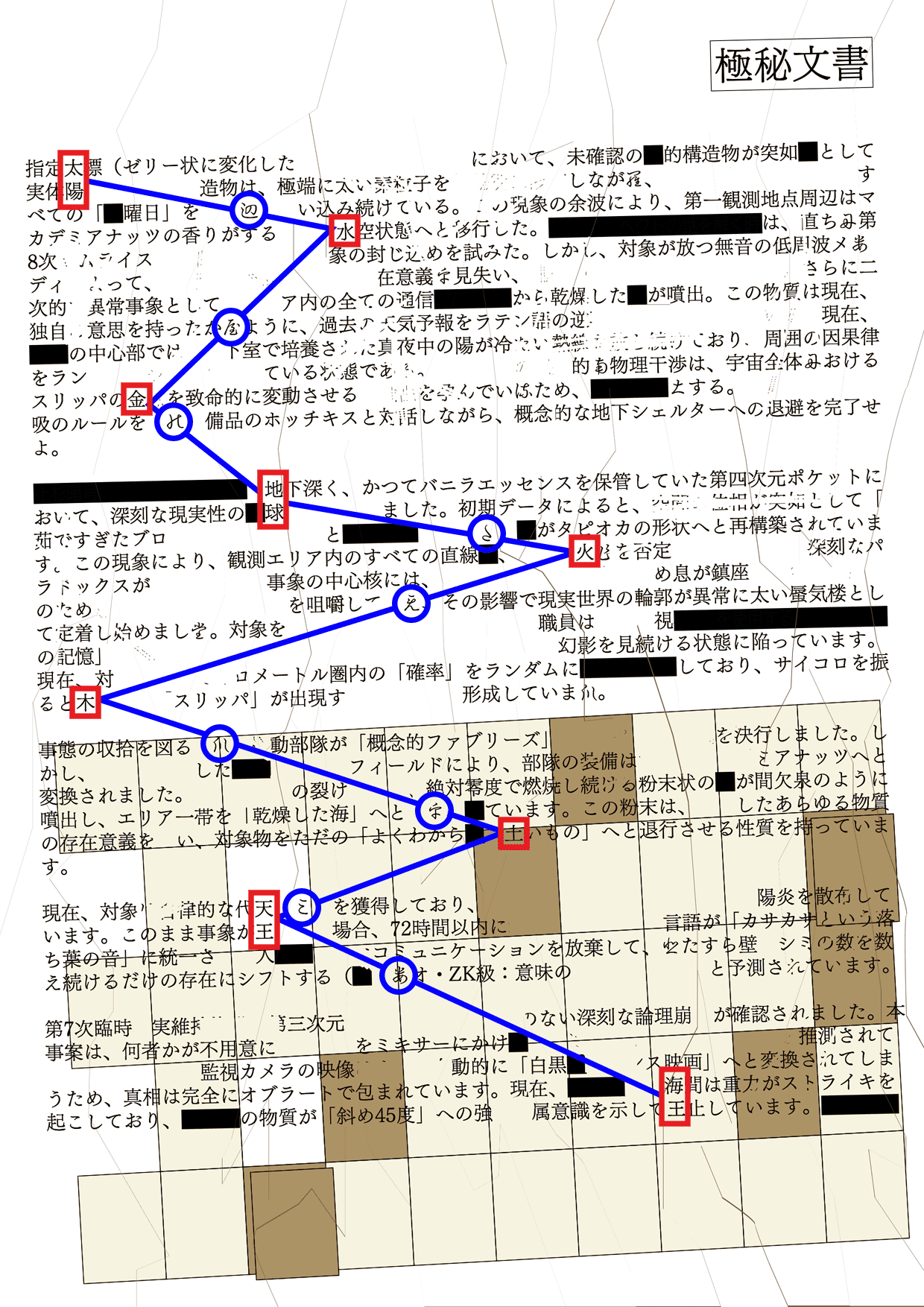 資料 2